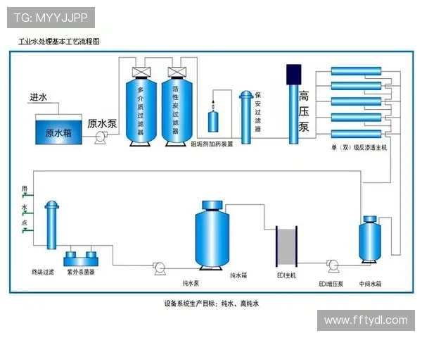 健身器材制造商的生产工艺流程与产品质量比较 健身器材制造商的生产工艺流程与产品质量比较